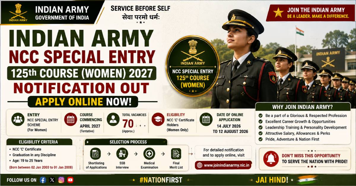 Indian Army NCC Special Entry 125th Course Women 2027
